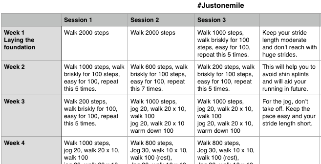 Training Plan for Just One Mile